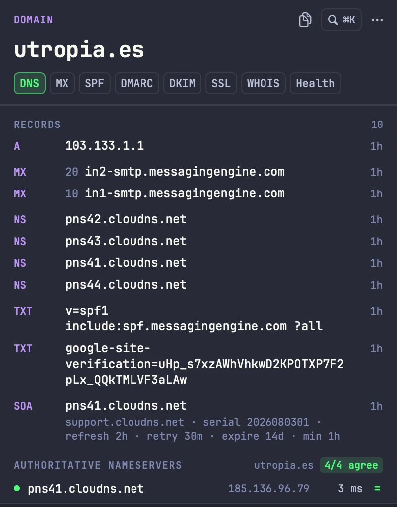 IP Intelligence Tool