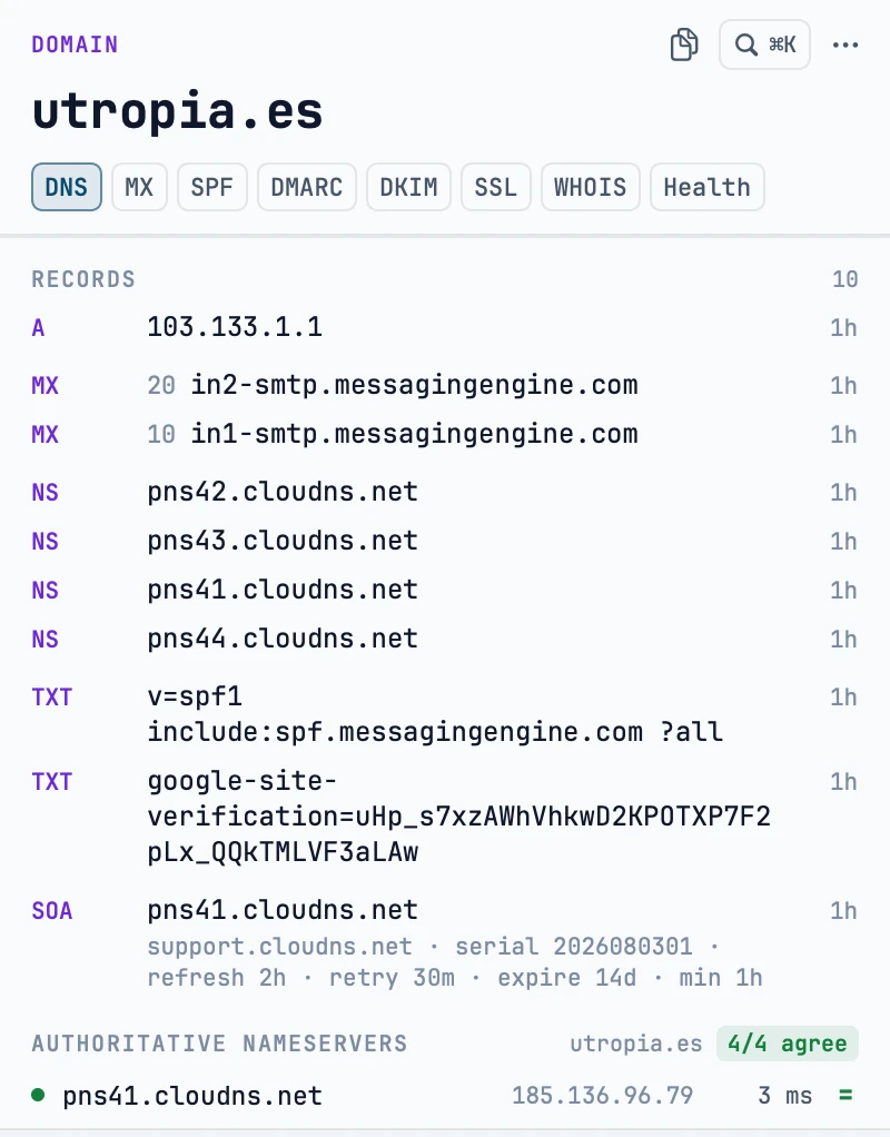 IP Intelligence Tool
